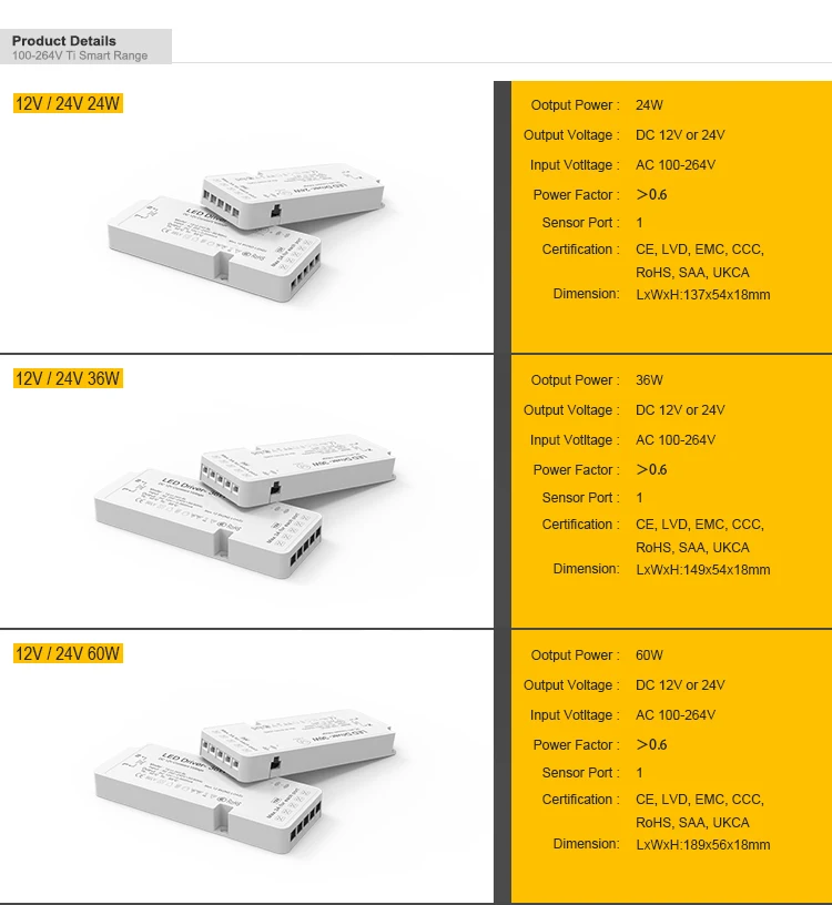 12v 3a Led Power Supply Light Driver