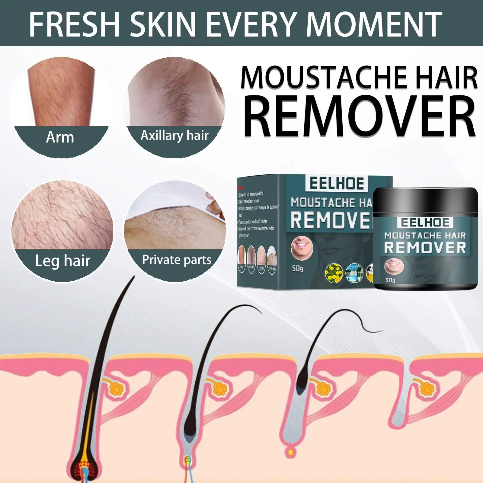 Professional Painless  Permanent Hair Growth Removal Men Beard Hair Removal Cream Inhibitor Spray Gentle Beard Depilatory Cream