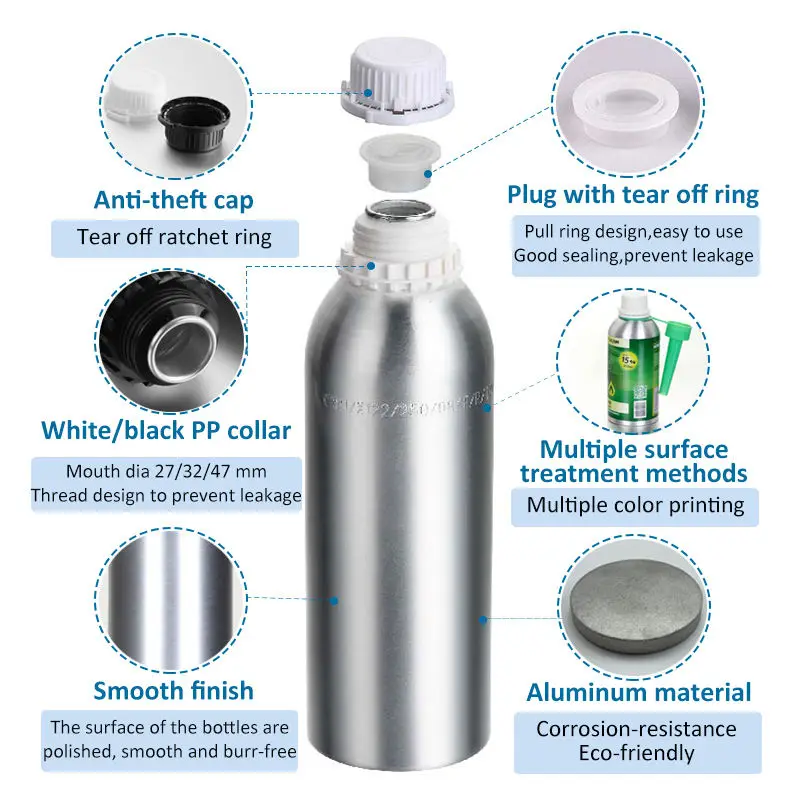 Wholesale 5000ml 6250ml Chemical Packaging Container Metal Water Bottle Black Engine Oil Bottle Aluminum Essential Oil Bottle