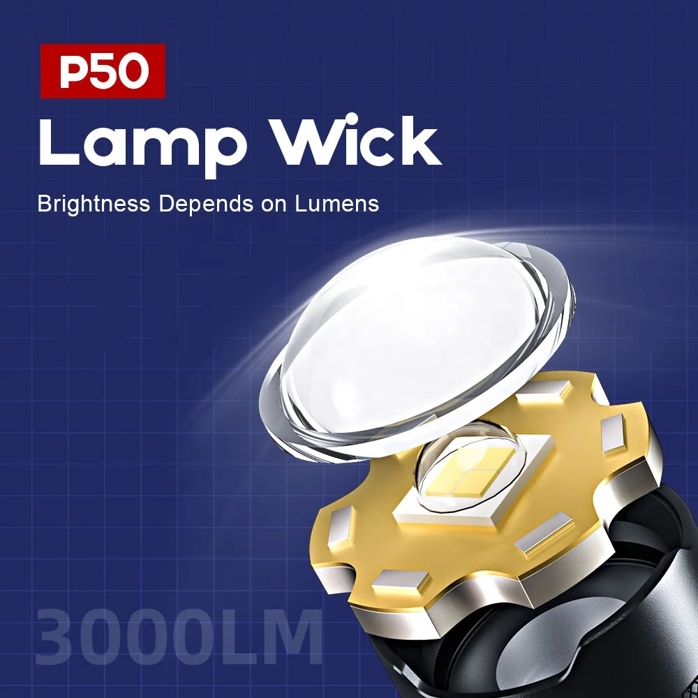 Hike Guys Powerful Rechargeable Aluminum  30W Tactical LED Flashlight High Quality Zoomable Torches for Camping