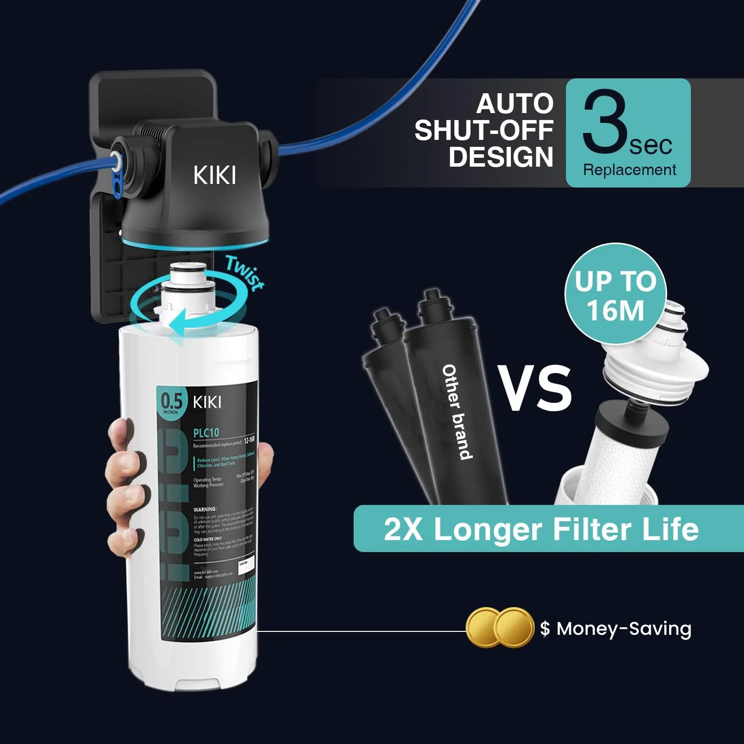 Multi-Usage water filter device