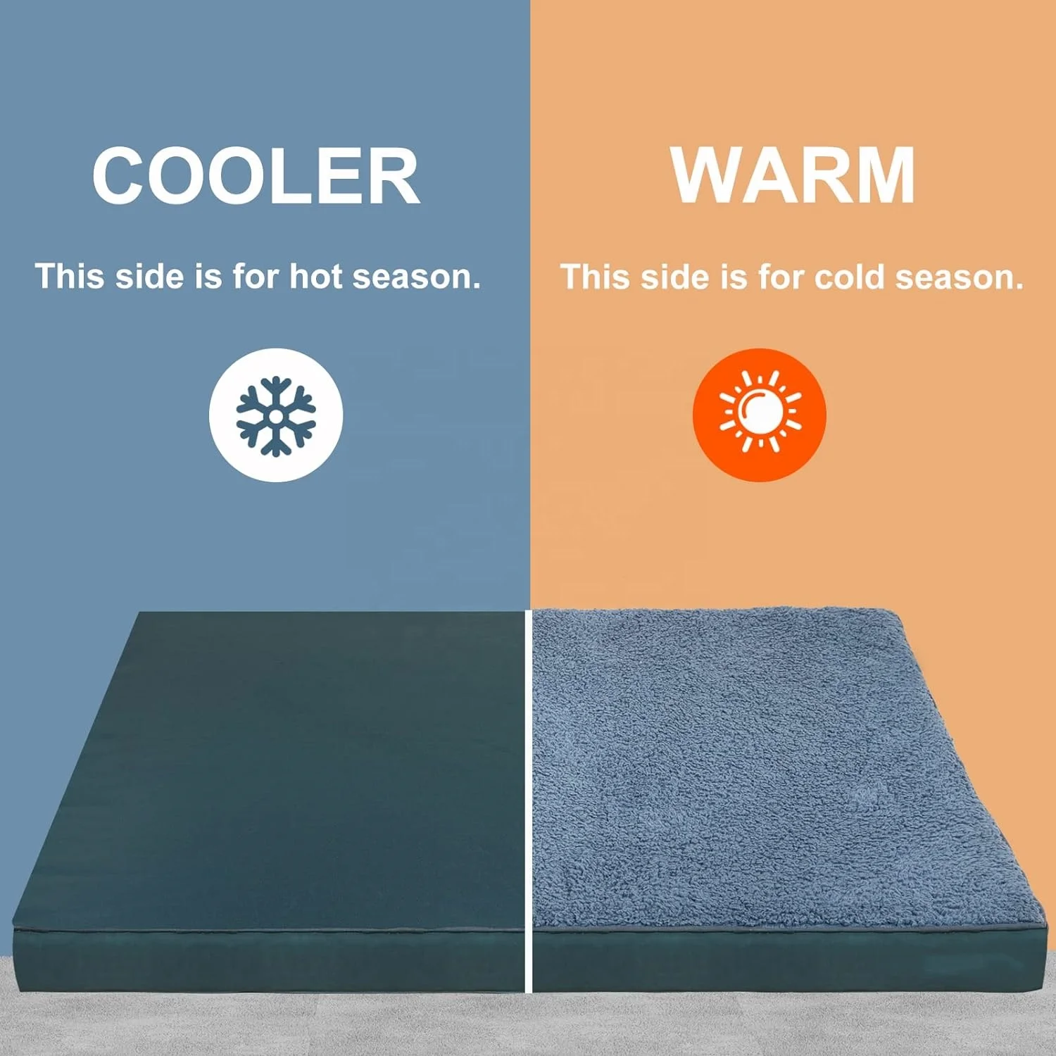 Dog Bed Mats Orthopedic Egg Crate Foam Dog Mat ,Waterproof Dog Pad with Washable Removable Cover