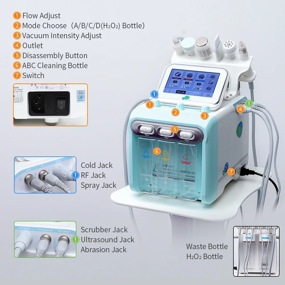 Skin Rejuvenation Hydra Peel Machine Oxygen Jet Peel Hydro Dermabrasion Beauty Jet Peel Facial Machine Beauty Salon 6 in 1