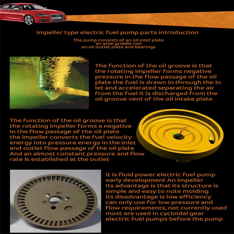 Hot-sale Auto Engine Fuel Pump For Toyota Corolla New Sensation Yaris 1.3 Engine System Modulo Gasolina Completo 77020-02190