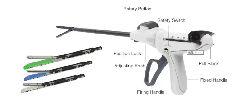Single use surgical instruments EO Sterilized linear cutter staplers