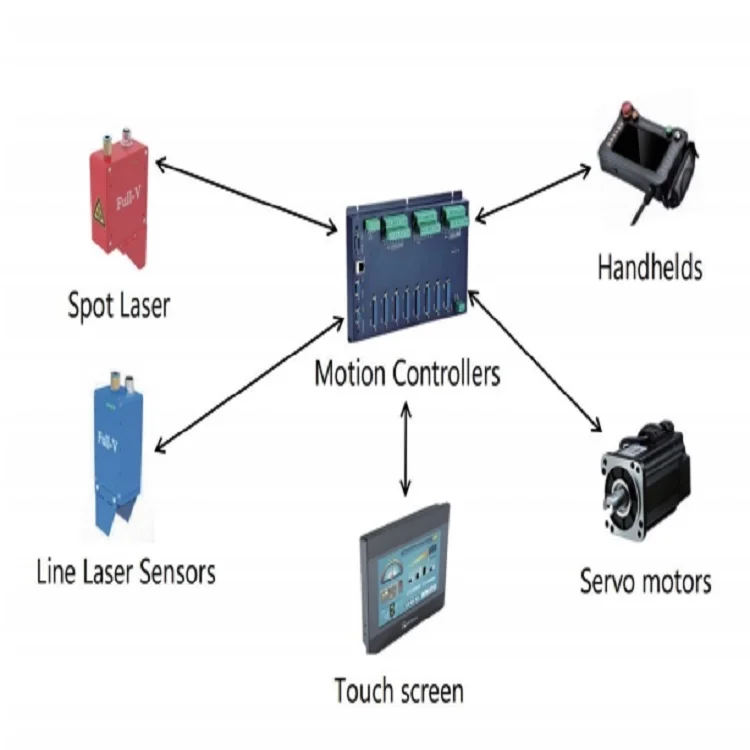 Laser Sensor  Welding Tracking Equipment  With FANUC KUKA YASKAWA 6 Axis Industrial Robot Arm Automatic MIG MAG TIG ARC Welding