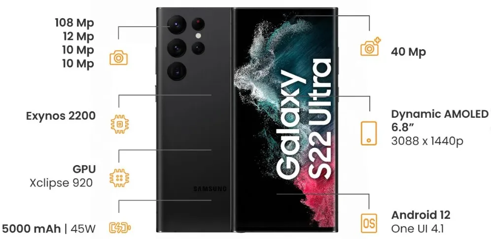 Wholesale Of Original Used Galaxy S22 Ultra S22 S22+ Plus 128gb 256gb 512gb 5g Smartphones For Samsung Phones Factory Unlocking