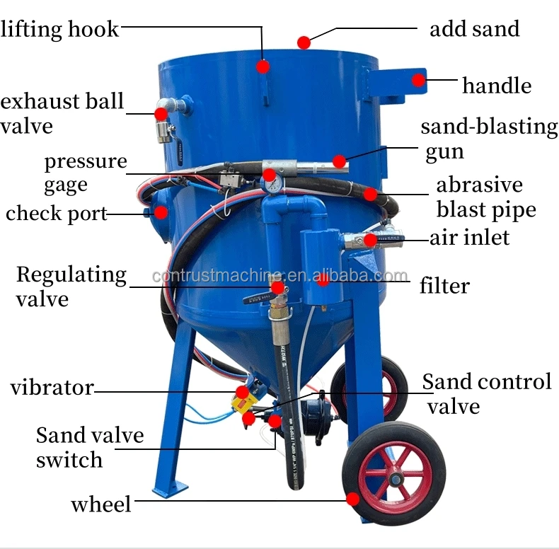 Portable Turntable Dry Sandblasting Machine Blaster Cabinet