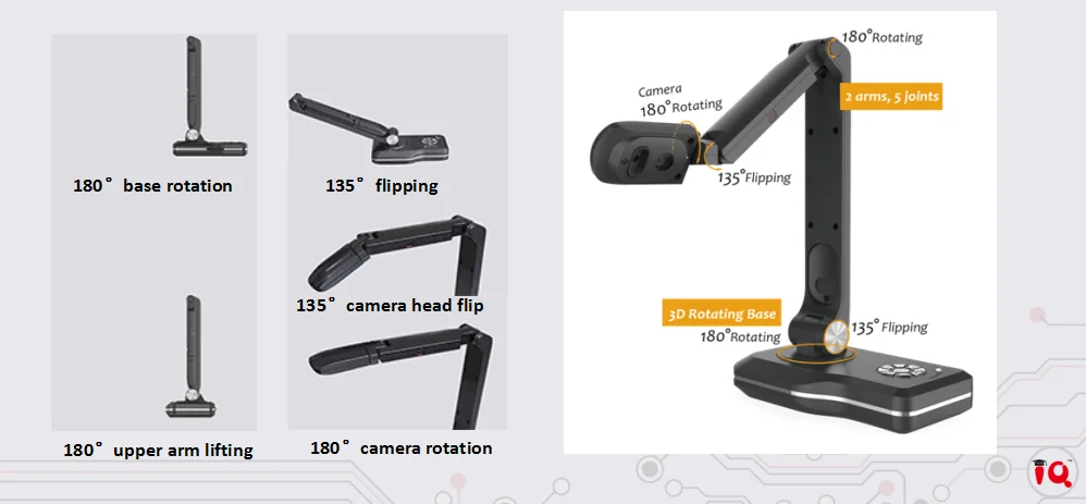 Portable Book Scanner USB Document Image Camera Visualizer HD Visual Presenter A3