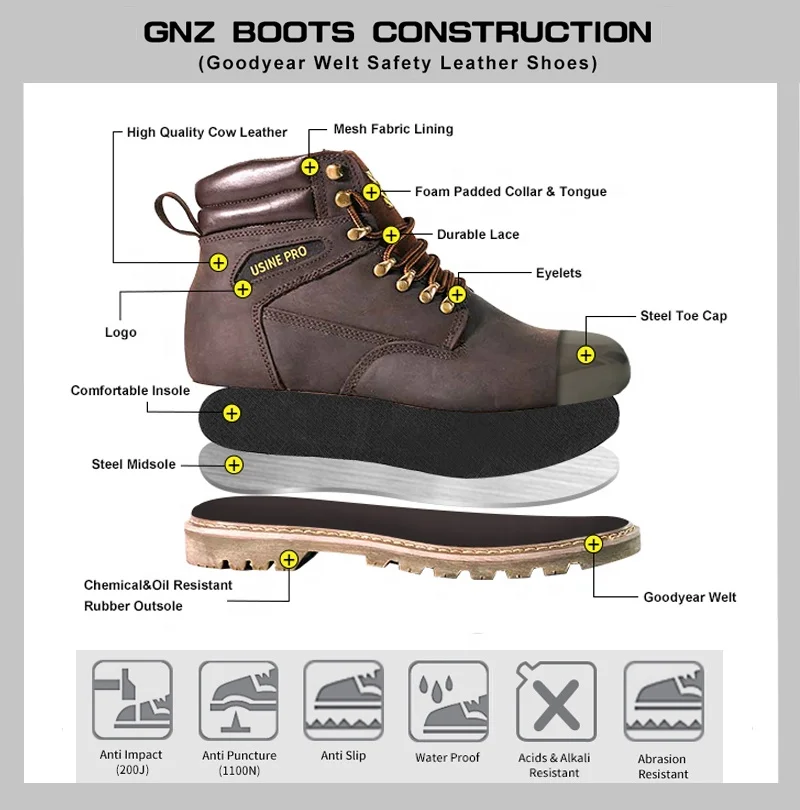 Goodyear Top Quality Men Women Shoes Midsole Brown Boots Welt Cow Leather Toe Steel Factory Price Outdoor Adult Industrial Mesh