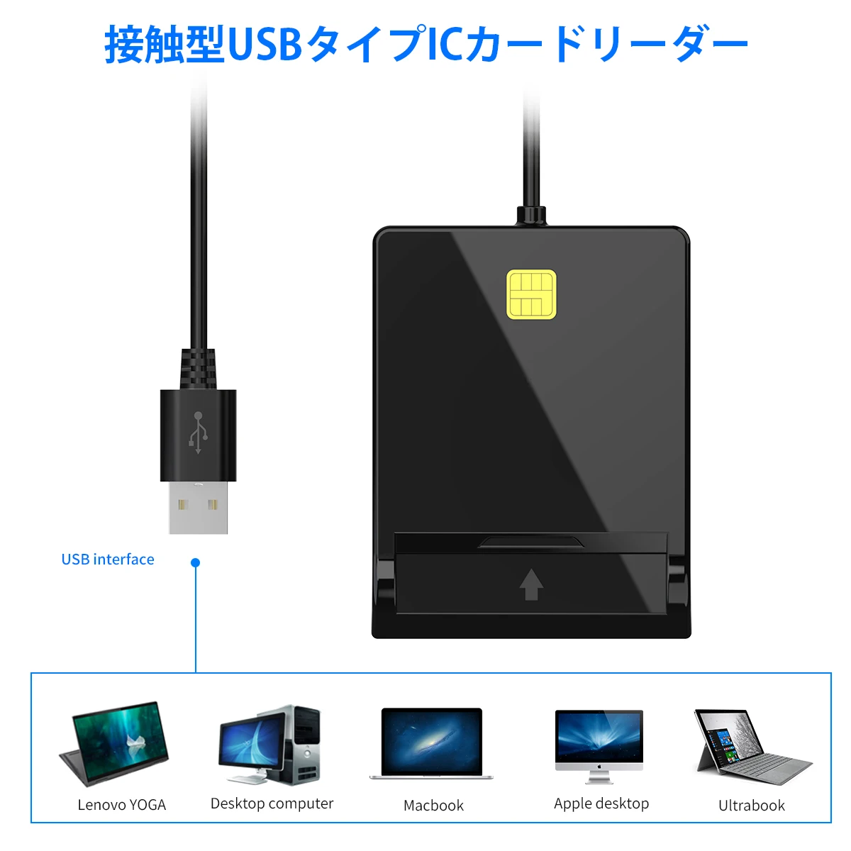 New Product Payment Id Emv Credit Chip Usb Card Reader Sim Card Reader