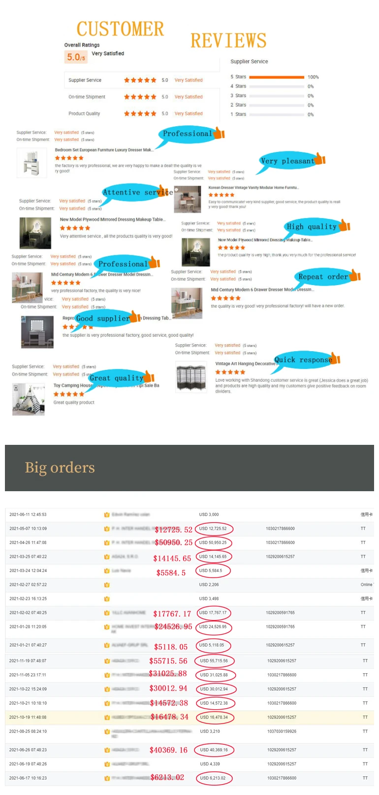 White Drawer Bulb Stool Vanity Rotate Bedroom Furniture Dresser Custom Dressing Table Mirror Makeup With Led Lamp And Chair