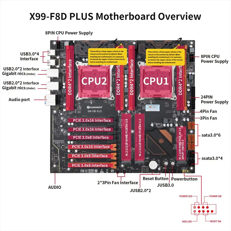 HUANANZHI 4 Channels X99-F8D PLUS Motherboard Support Xeon E5 DDR4 Memory Socket LGA 2011-3 desktop motherboard