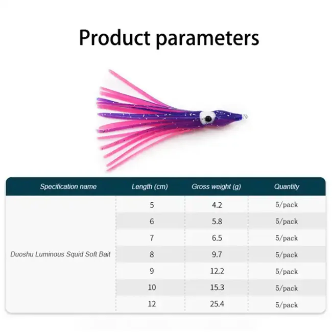 20 Color 6 Size Soft Fishing Lures Glow Trolling Saltwater Octopus Squid Skirt Lure for Bass Salmon Trout