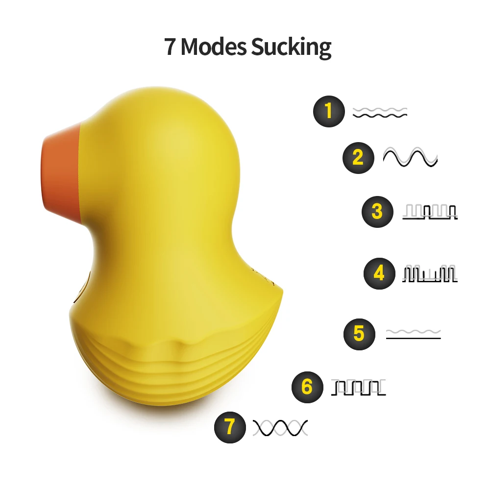 
Cute Duck Vagina Sucking Vibrator Vibrating Sucker Oral Sex Suction Clitoris Stimulator Vaginal Pussy Erotic Sex Toy for Women 