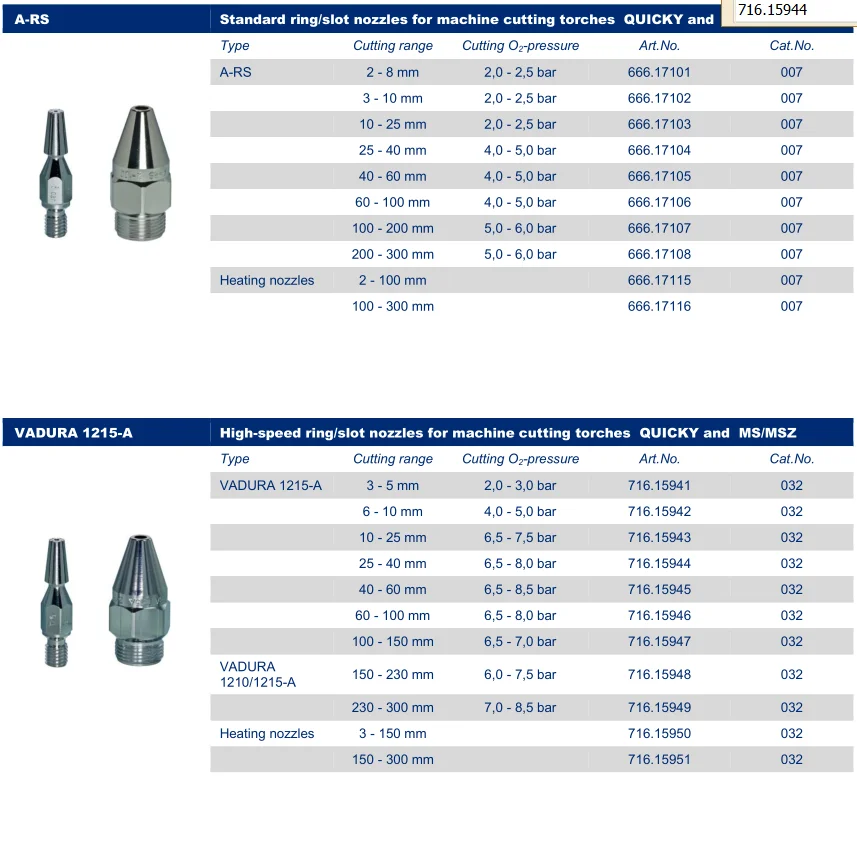 Messer 716.15943  Original  nozzle Vadura 1215-A,10-25mm cutting 6.5-7.5 bar  QUICKY and MS/MSZ