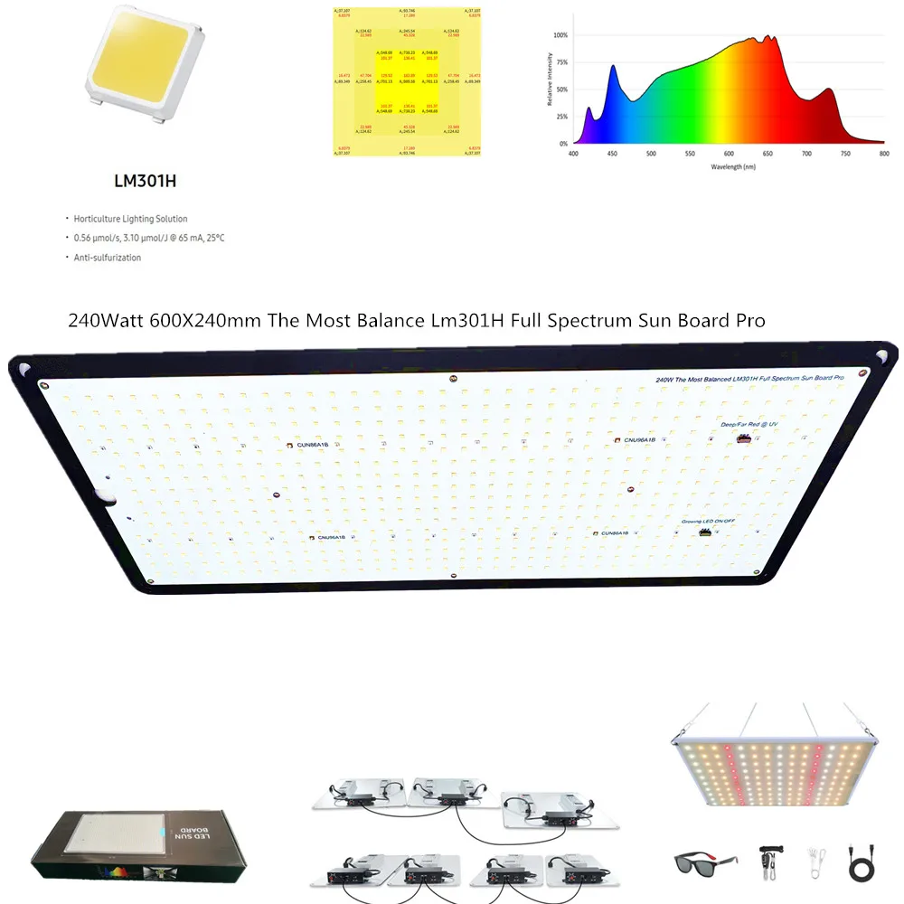 samsung lm301h evo lh351h Waterproof Full spectrum grow light kits For Strawberries and Fruits