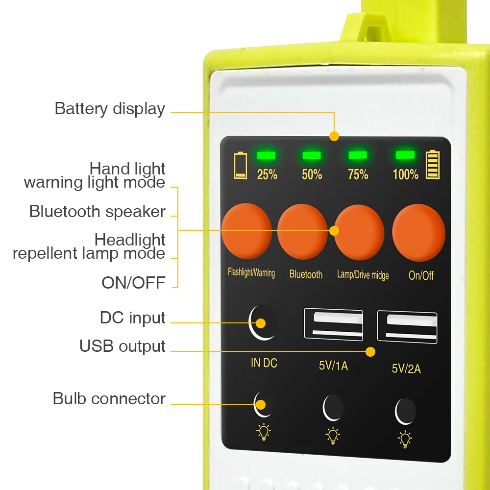 Portable system USB output Bluetooth speaker External light bulb Multi-function solar garden light led garden light