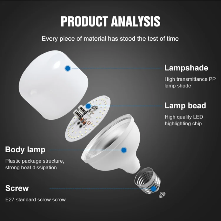 Huahuang High Quality Modern PBT PP White B22 E27 5W 10W 15W 20W 30W 40W 50W 60W Light LED Bulb