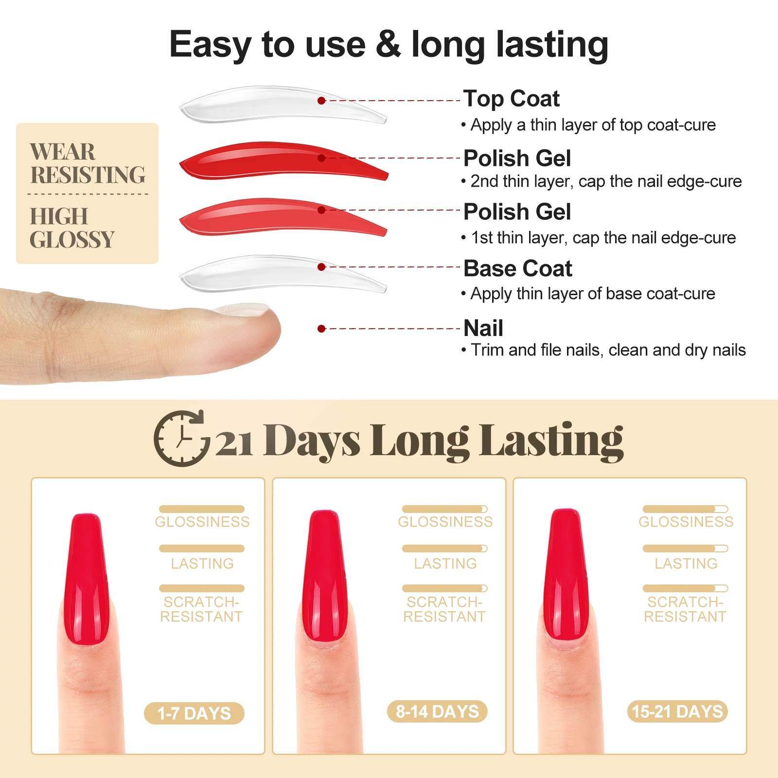 Gel Polish Various Color 8ml Wholesale Salon Supplies Soak Off UV LED Nail Gel Polish Factory Manufacture Private Label OEM