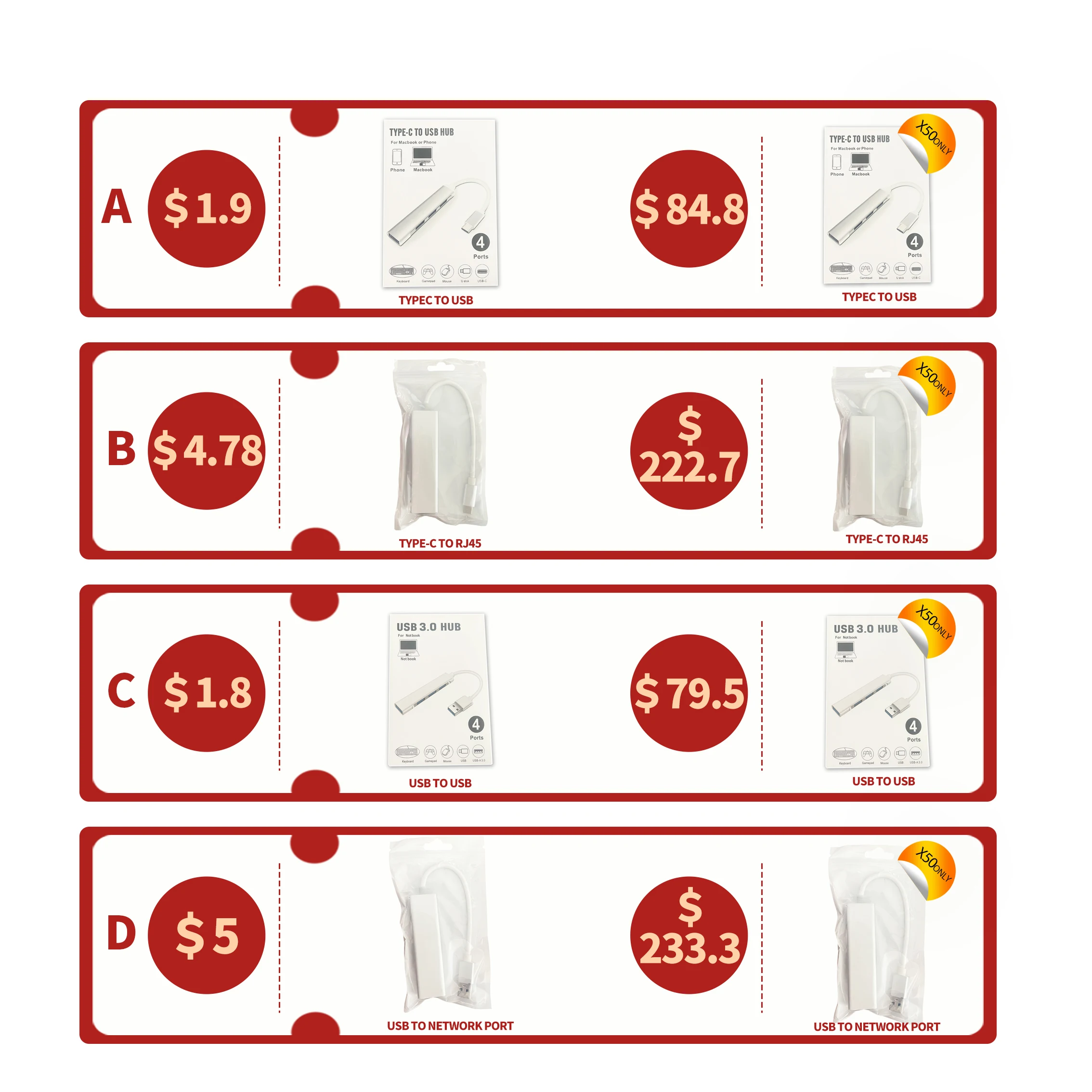 4 in 1 USB 2.0 3.0 Type C to RJ45 Hub Ethernet Adapter Lan RJ 45 Network Card for Desktop Laptop Notebook and more devices