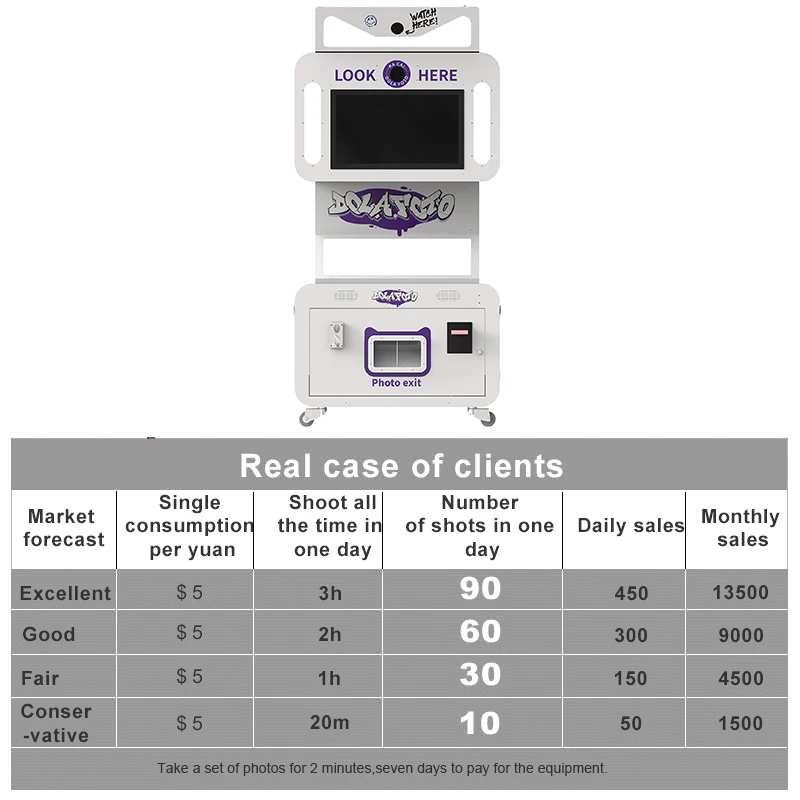 Dual Camera Shooting PHOTO BOOTH Motion Camera Booth Shell Magnet Machine Mirror Booth PHOTOBOOTH  Machine With Printer