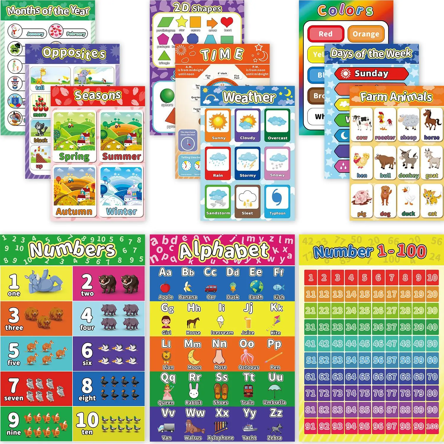 
Educational ABC Alphabet Learning Weather Poster Set Double Laminated Early Learning Charts For Preschool Toddlers 