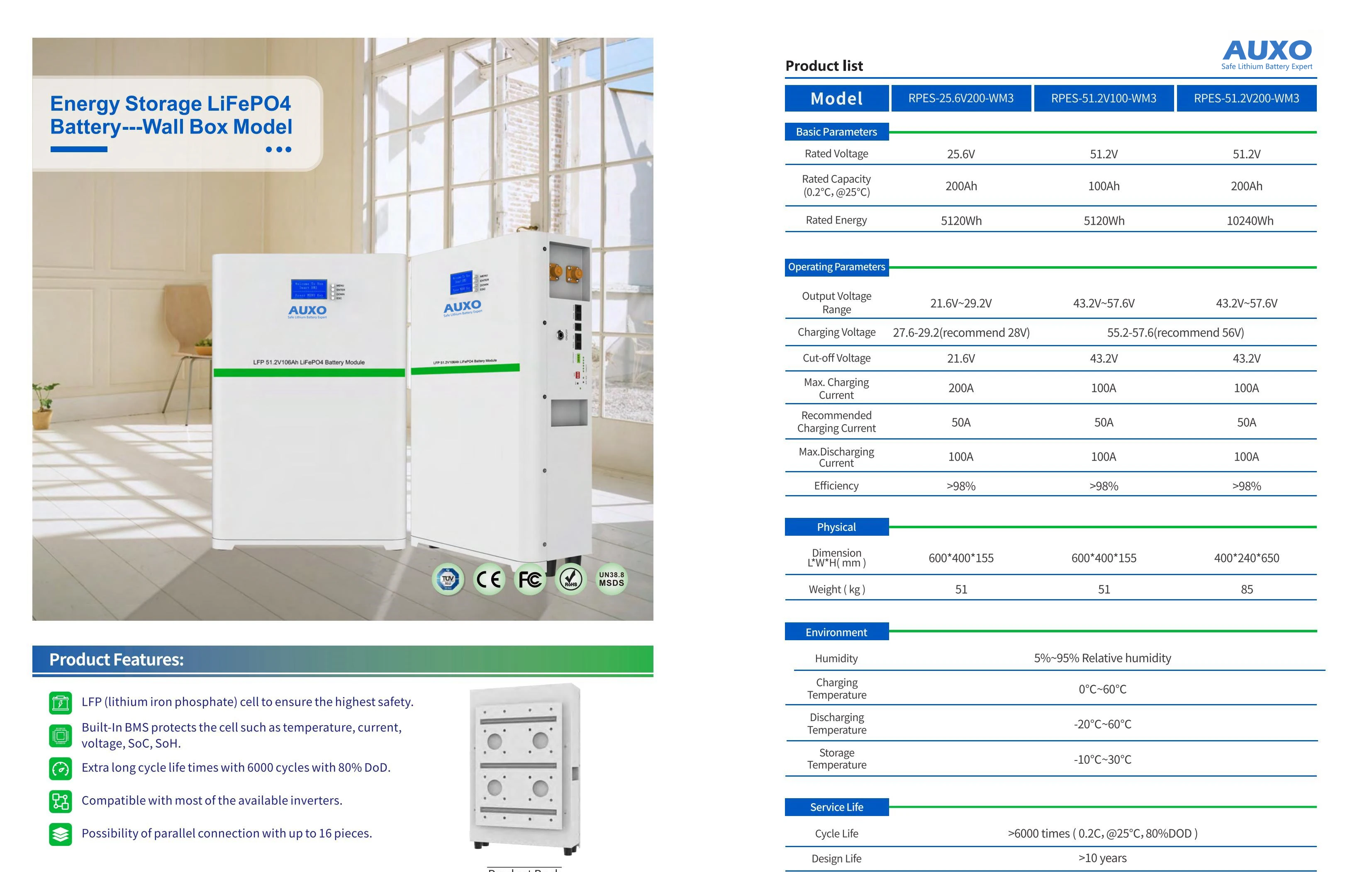 Ukraine House Wall Mounted 51.2v 200ah 10kwh Battery Lifepo4 Hybrid Home Solar System With Backup