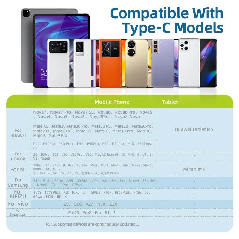 6A 66W Super Fast Charging USB A to USB C Cable 480MBPS  Mobile Phone Cable Charger For Oneplus 8 8pro 9 Pro Xiaomi 10