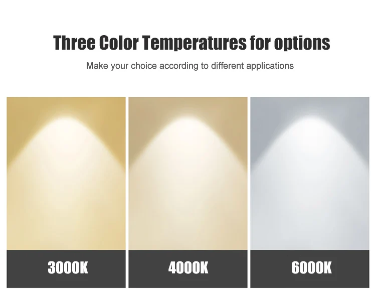 White Black Ceiling Spotlight Led Track Lamp with SMD Chip for Commercial Lighting 5W 12W 18W