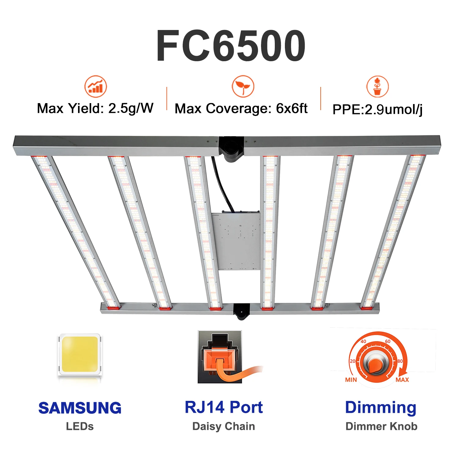 Vertical Farming Usage CrxSunny 650w FC6500 3 Years Warranty 410nm 665nm 3000k 5000k IR Led Grow Light Bar For Indoor Plants