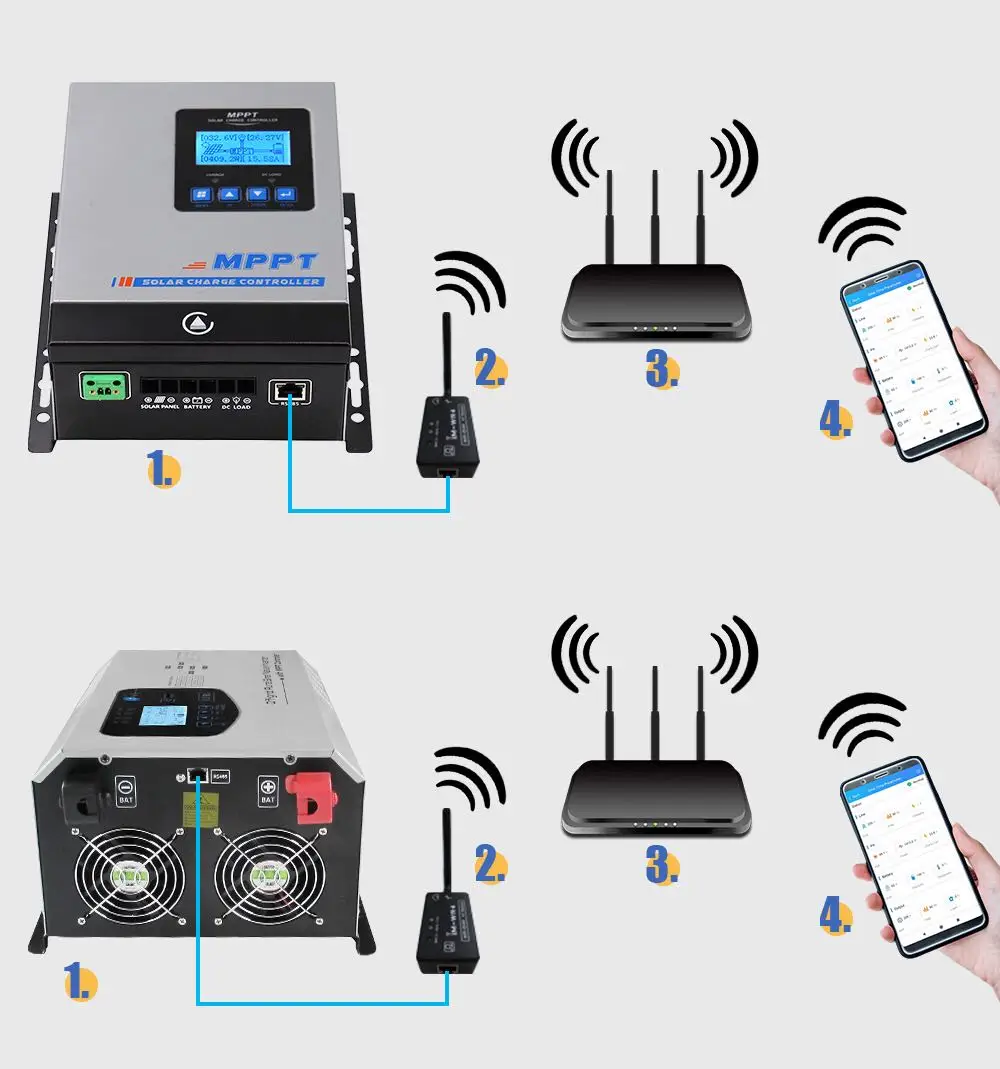 20a -120a Solar power mppt hybrid wind and solar charge controller hybrid solar inverter for off grid solar inverter