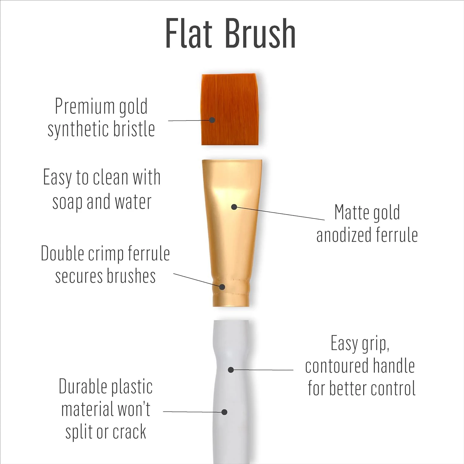 Art Supplier Wholesale Professional Premium Gold Synthetic Bristle Big Size Flat Painting Brush