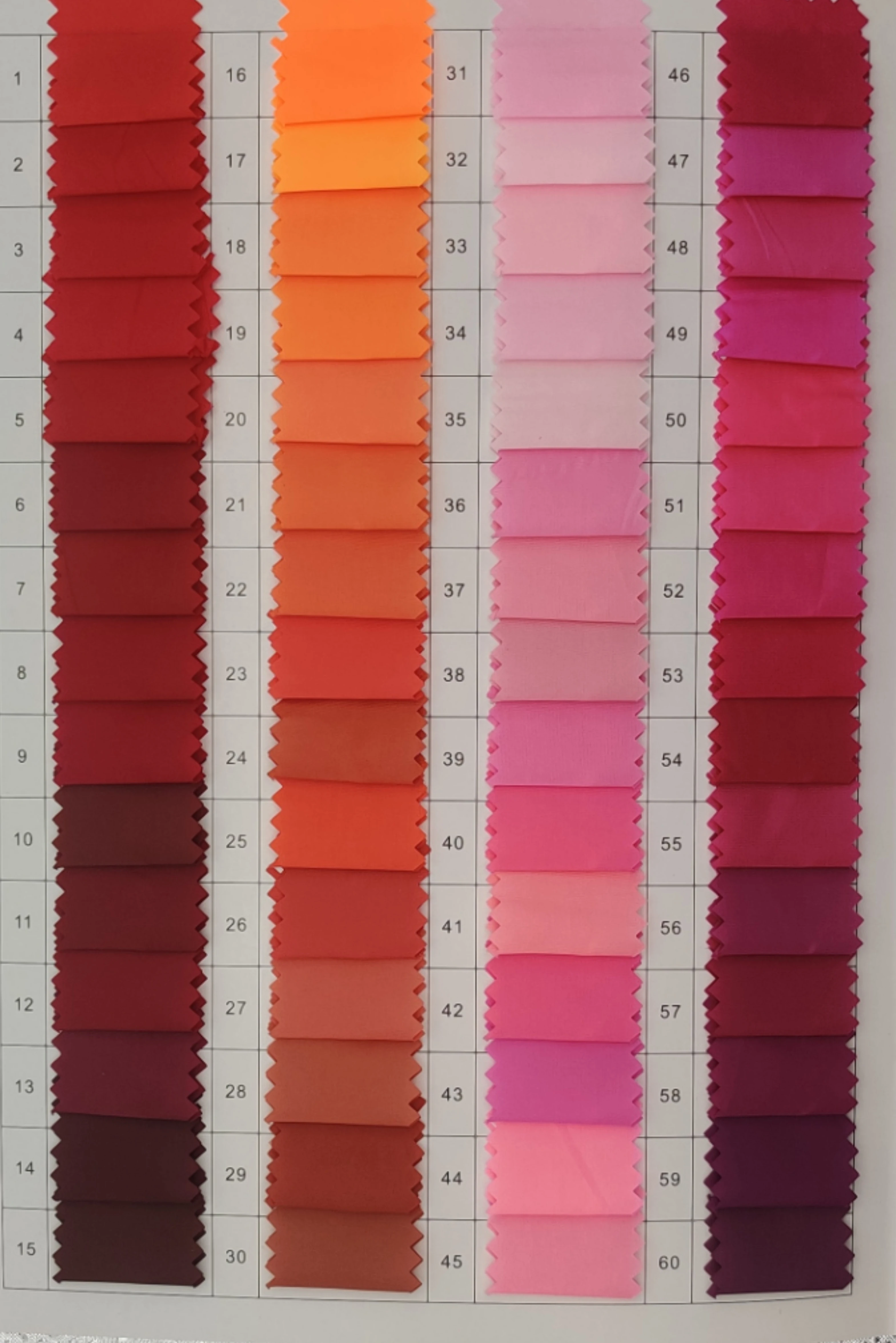 Factory Price 190T/210T Polyester Tela Taffeta Fabric Plain Suit Garment Bag Lining Fabric