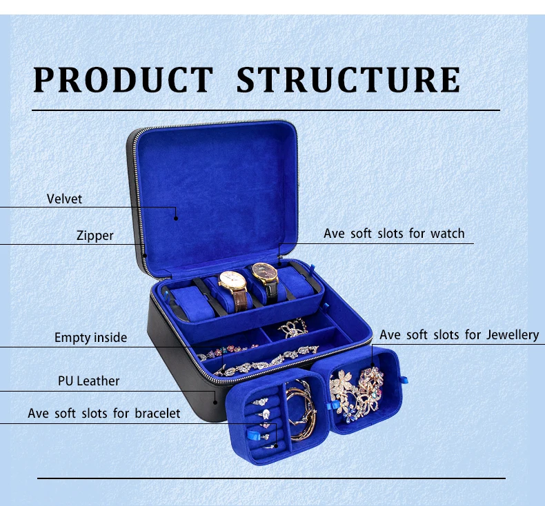 Custom Logo Leather Jewelry Sunglasses Gift Case With Zipper Portable Cheap Luxury Big Style Bangle Watch Storage Box