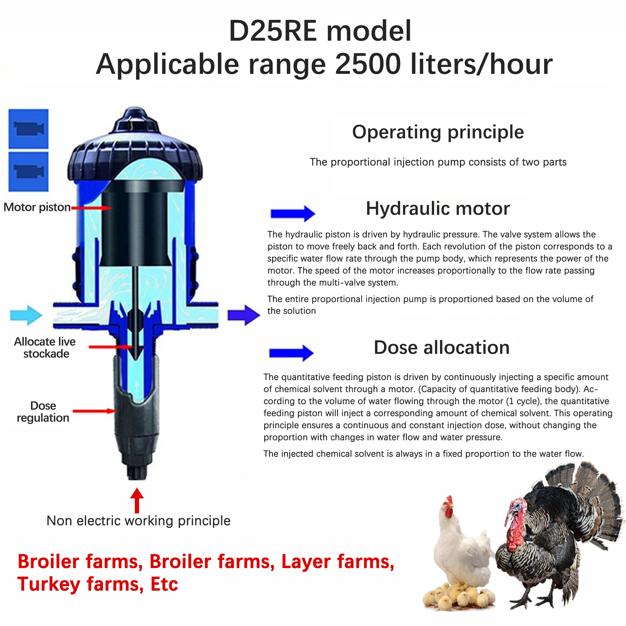 Dosatron D25re poultry dosing pump Fertilizer injector for poultry / Poultry farming dosing system agrieso