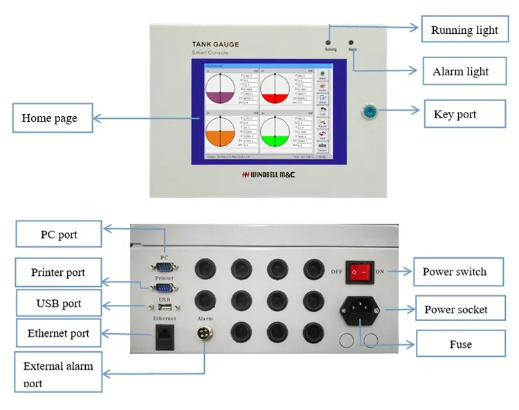 Automatic tank gauges/ ATG Tank monitoring system/ tank level sensor underground fuel storage tank level measuring