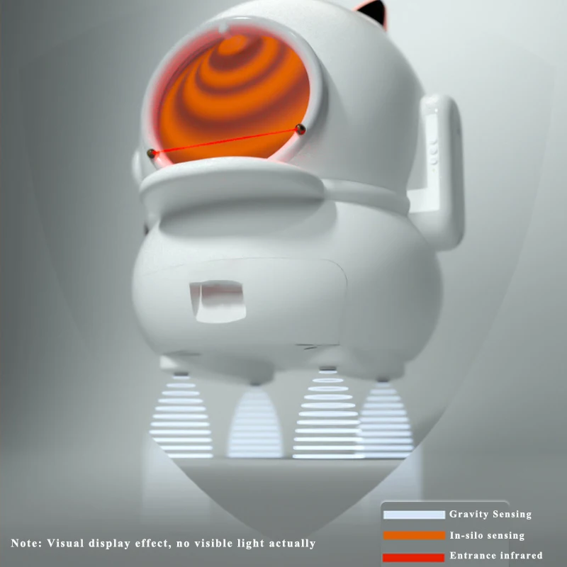 AliGan automatic cat litter box by price robot furniture hidden pet self cleaning grooming product smart cat toilet with lid