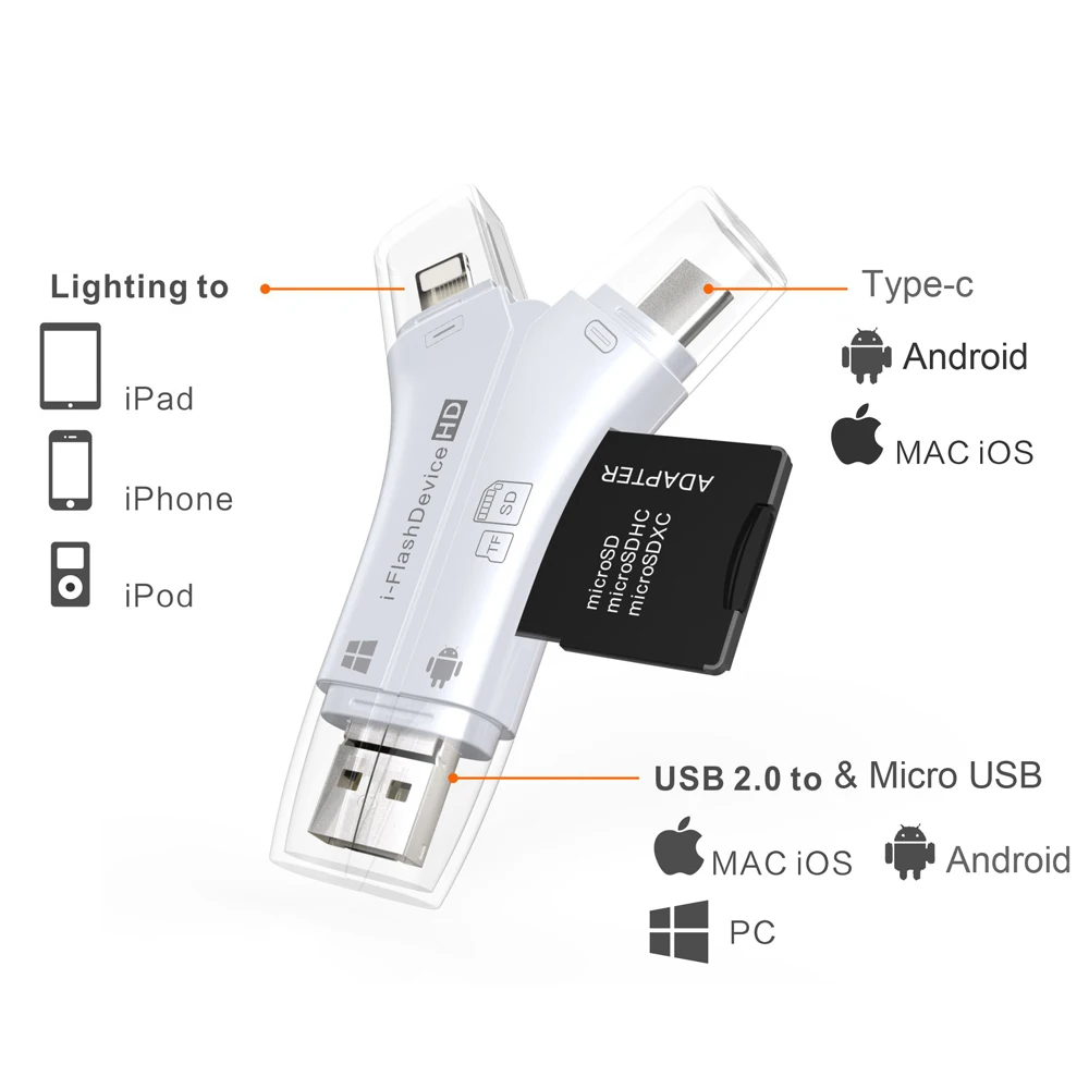 best selling 4 in 1 otg Flash Drive USB Micro SD/TF Card Reader Adapter for iPhone for iPad for Macbook Android Camera