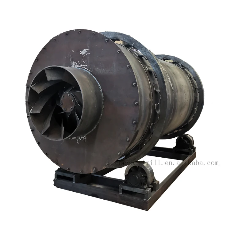 Сушилка для строительных материалов, вращающаяся барабанная сушилка на заводе для продажи