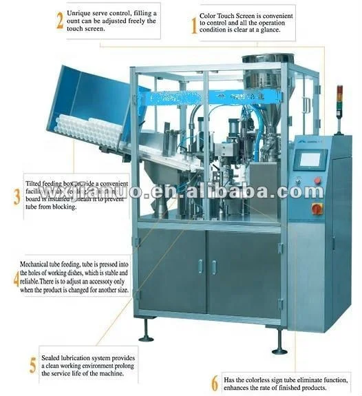 FGF-50 Factory Price Automatic Tube Filling and Sealing Machine capping and labeling machine