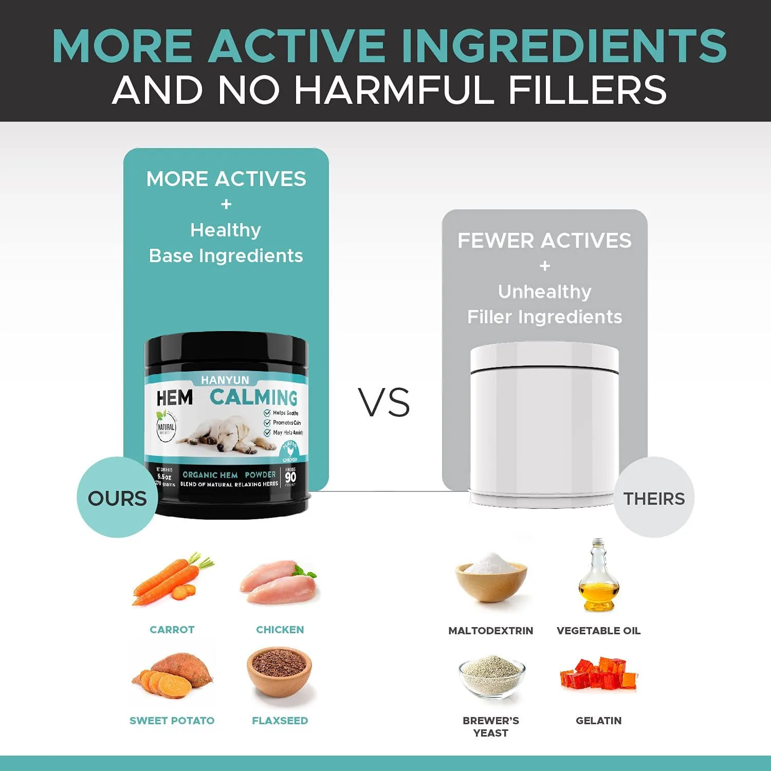 Hanyun Hem Calming Chews for Dogs All Natural Soothing Snacks with Hem Valerian Root Stress & Dog Anxiety Relief