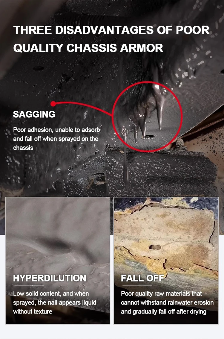 Car Chassis Rubberized Undercoat Rubber Paint for Cars Undercoating Auto Underbody Coating Spray Automotive Paintable Protect