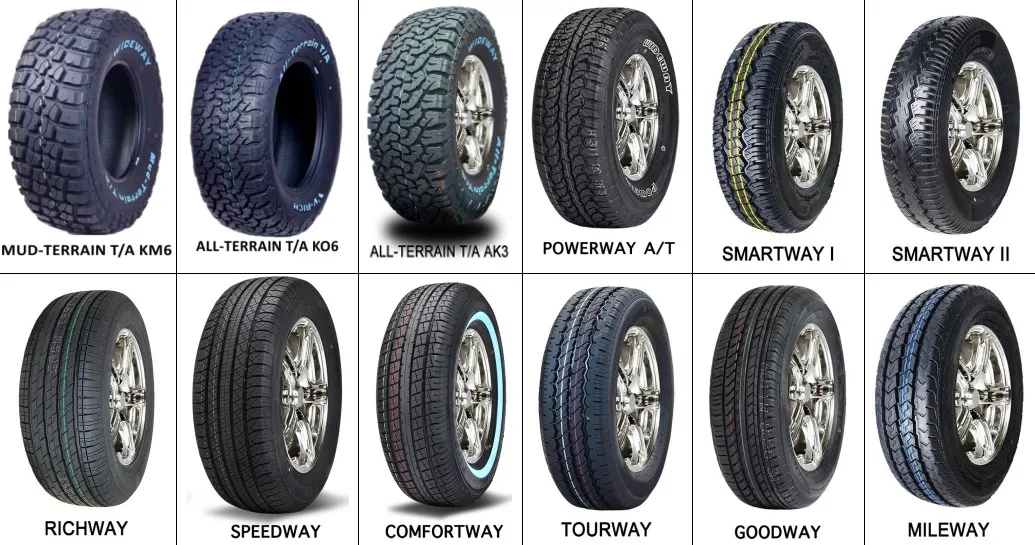 Wholesale ultra high performance ZR SUV tire passenger car tire China manufacturer  UHP tyre  225/45ZR18