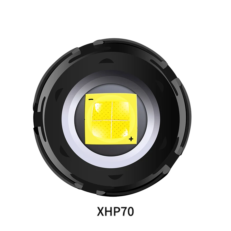 Супер мощный налобный фонарь USB перезаряжаемый фара XHP70 светодиодный масштабируемый Головной водонепроницаемый головной фонарик