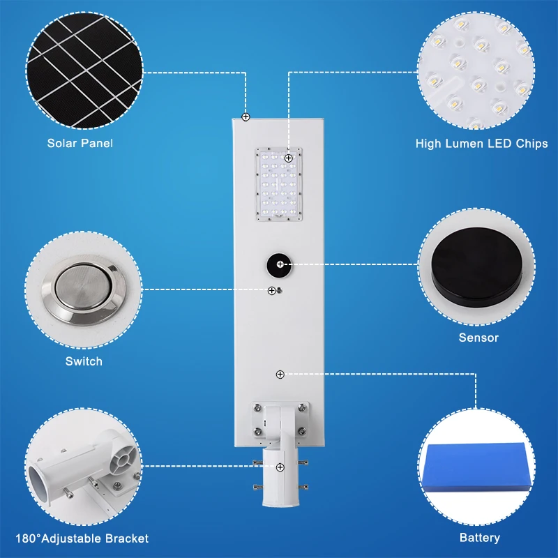 super brightness outdoor waterproof MPPT solar controller all in one solar led street light 20w