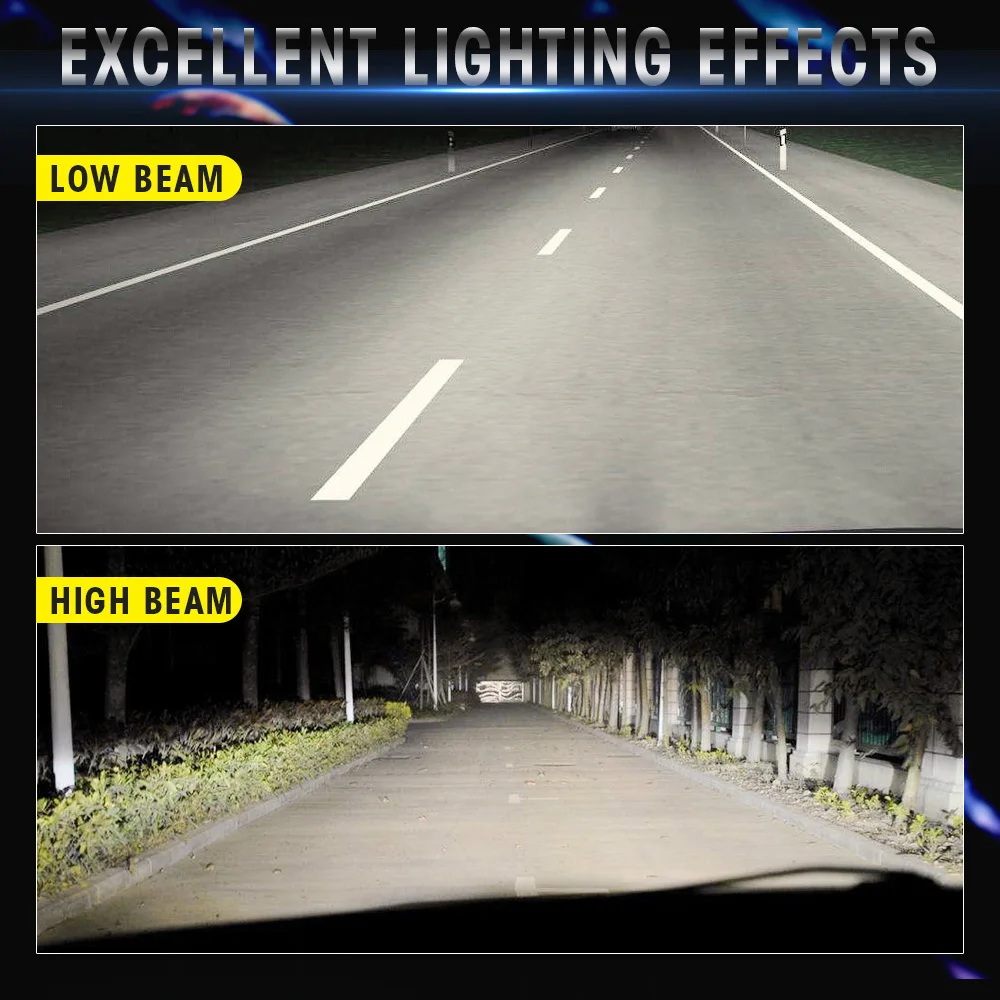 
Universal Car Modified 38W 6000lm IP6B LED headligh For Auto Lighting System H1H3 H4 H5 H7 H10 9005 9012 880 881 HB1 HB3 HB5 