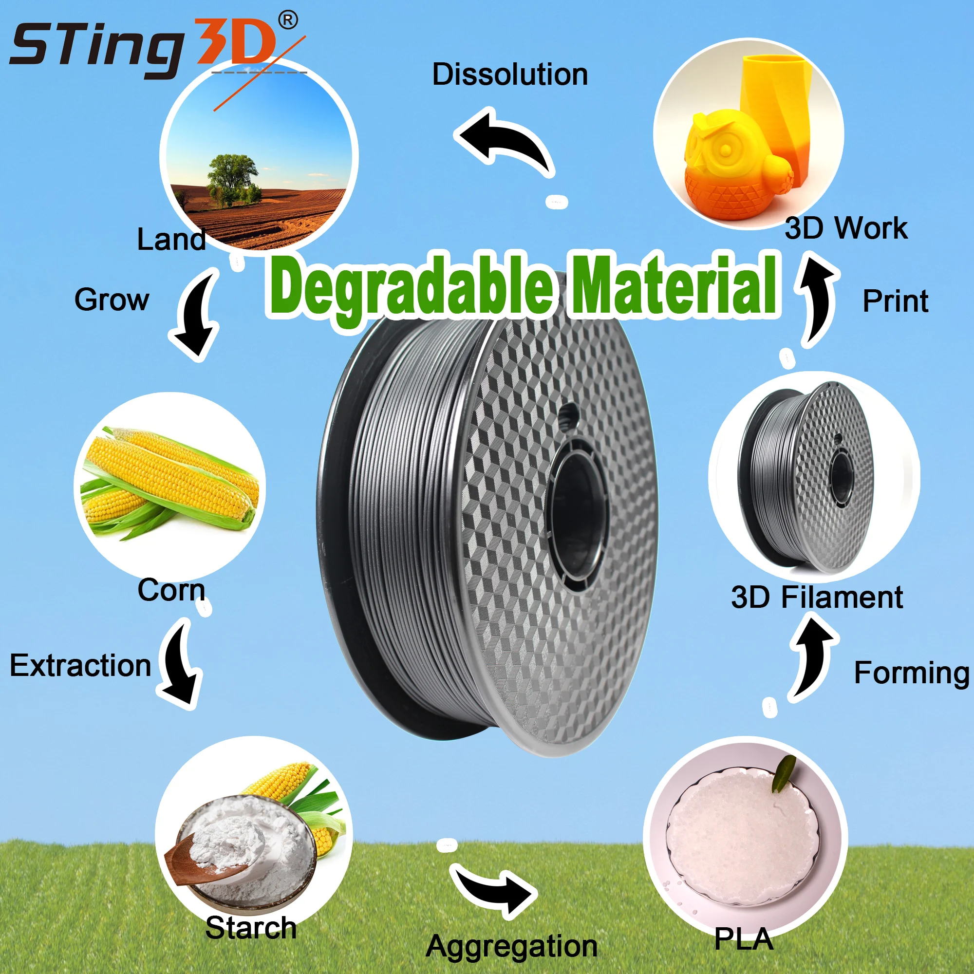 sting Promotion New Arrival ASA ABS PETG/PLA Carbon Fiber 1.75mm 3D Printing Filament 1KG For 3D FDM Printer Fast Shipping
