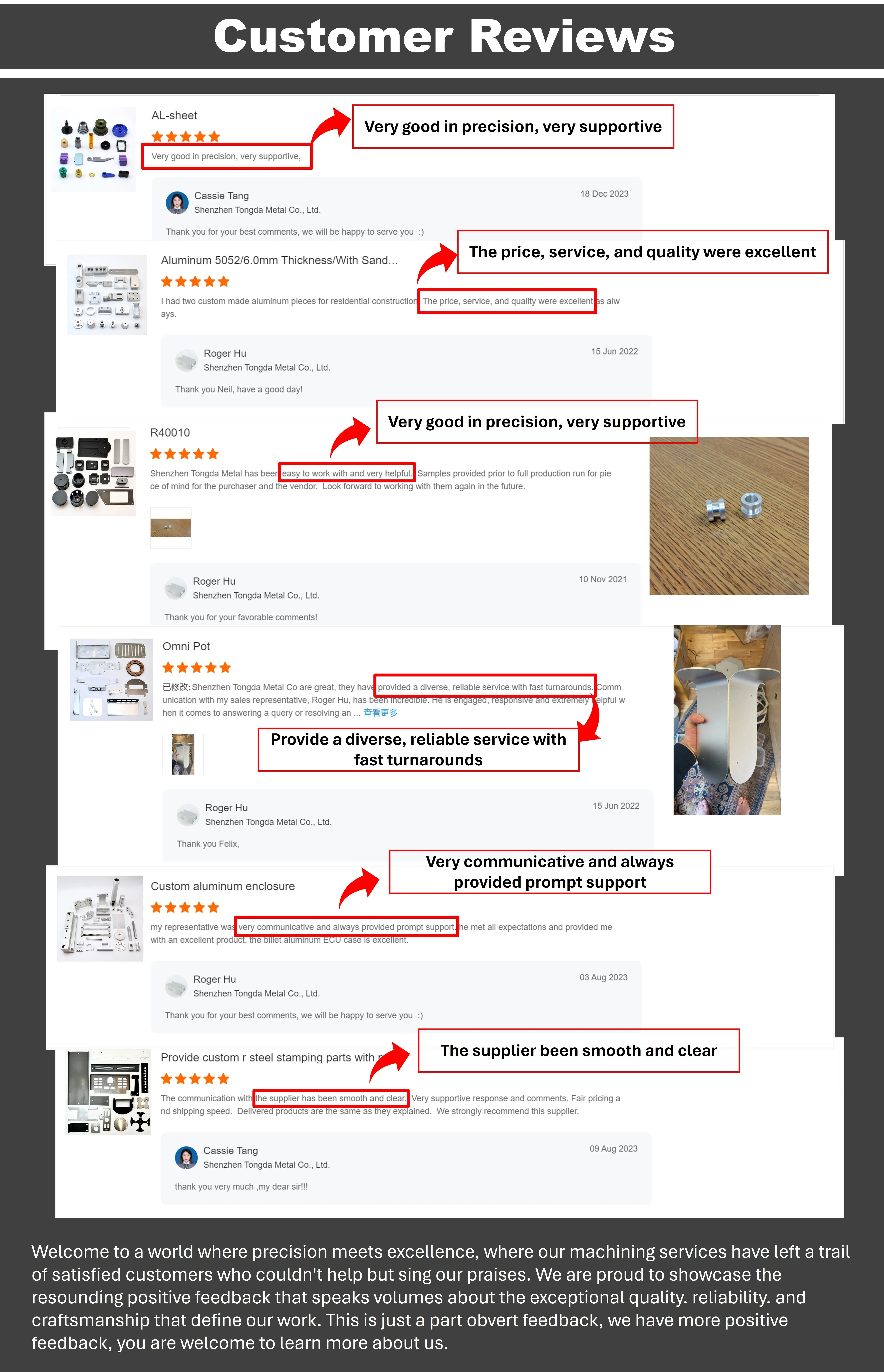 Custom Steel Aluminum Sheet Box Aluminium Metal Custom Metal Case Aluminium Enclosure Stainless Steel Fabrication