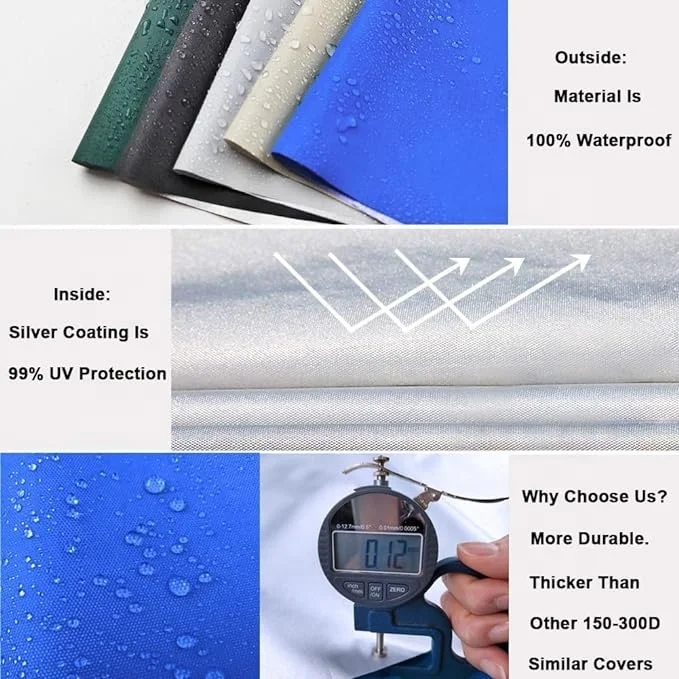 SCOCANOPY Instant Shelter Durable Material Blue 12x12ft Canopy Replacement Cover for Compatible MasterCanopy ABCCanopy Frame